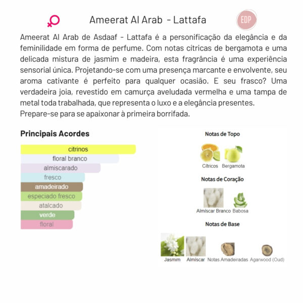 Pack Ameerat al Arab RED Body Splash e Hidratante